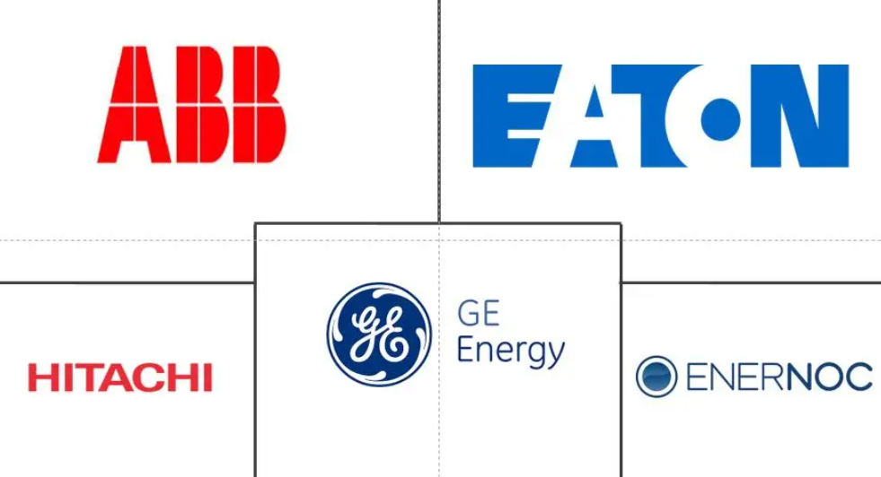 Major players in Industrial Demand Response Management Systems industry
